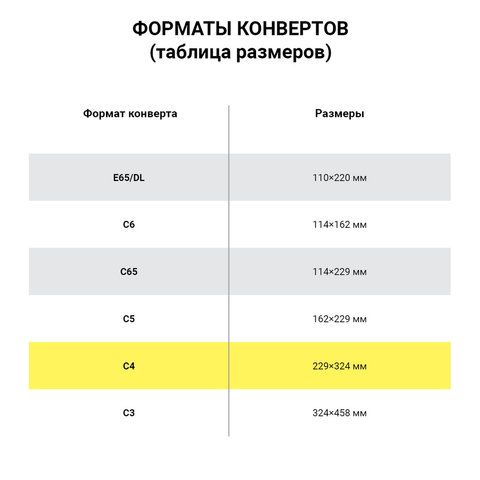 Конверт-пакет С4 объемный (229х324х40мм) до 250 листов, крафт, отрывная полоса, 381227 (вывод)