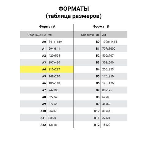 Бумага масштабно-координатная А4  голубая 16л Hatber 1/40 (вывод)